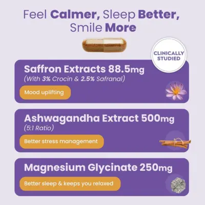 Saffron Supplement 88.5 mg Extract with Ashwagandha & Magnesium - Image 4
