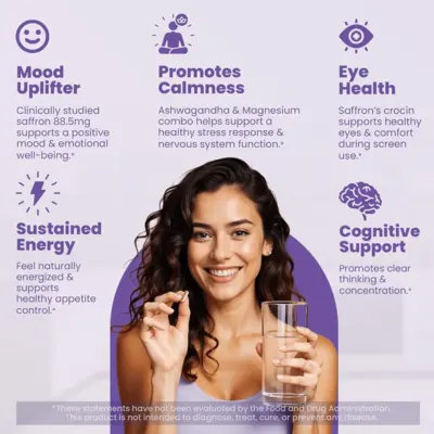 Saffron Supplement 88.5 mg Extract with Ashwagandha & Magnesium - Image 3